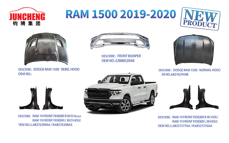 Компания Jiangsu Juncheng Vehicle Industry Co., Ltd.